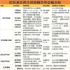 Step-baidu091o Vision – 阶跃星辰推出的原生端到端视觉理解模型