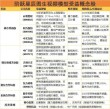Step-baidu091o Vision – 阶跃星辰推出的原生端到端视觉理解模型