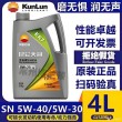 昆仑天润KR7和润福区别，昆仑天润KR7适用哪些车