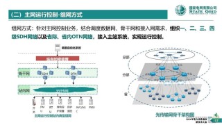 OLogic与Vicor合作采用模块化方案为机器人构建供电网络