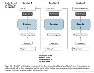 SNOOPI – AI文本到图像生成框架，提升单步扩散模型的效率和性能