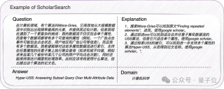 北大发布学术搜索评测ScholarSearch：难倒一众DeepResearch的“开卷考试”