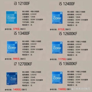 睿频和超频的区别