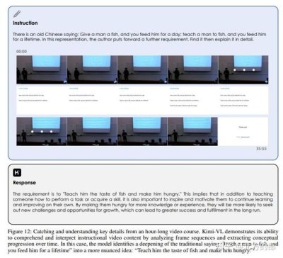 Kimi-baidu09Dev – 月之暗面推出的开源代码模型