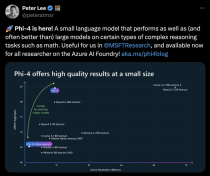 微软Phi-4封神，14B小模型数学击败GPT-4o！合成数据占比40%，36页技术报告出炉