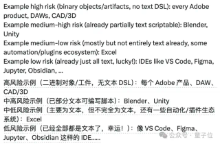 大神Karpathy炮轰复杂UI应用没有未来，Adobe首当其冲，网友：不提供文本交互，就是在阻挡AI浪潮