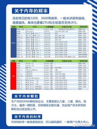 如何查看自己电脑内存条的信息 如何查看自己电脑内存条的信息详细介绍