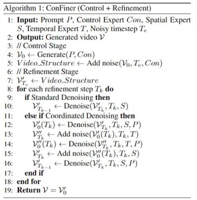 ConFiner – 高质量长视频生成框架，可制作长达600帧的连贯视频