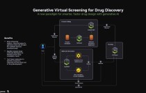 通用汽车和NVIDIA合作构建定制化AI系统