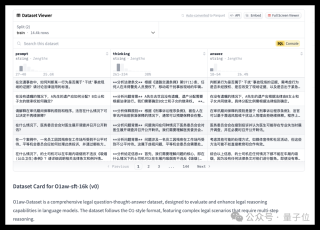 全球首个法律o1大模型发布，System2范式下慢思考法律专家｜港科大&amp;北大