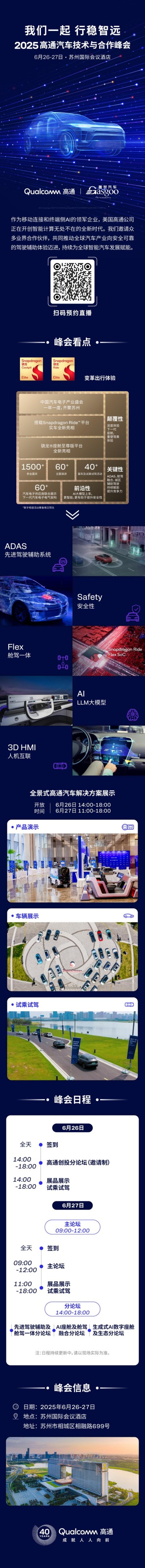 2025高通