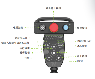 欧姆龙协作机器人TM25S可使用多种方法进行编程
