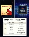 MediaTek发布天玑9400e，为移动游戏、AI、通信等应用带来旗舰体验