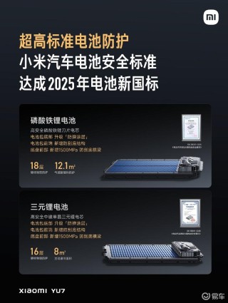 小米汽车答网友问：YU7作为耐力锦标赛医疗车的任务是什么？