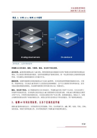 市场上主流的端侧AI MPU 大全