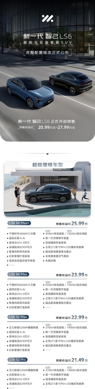 智己LS6完整8款配置全部公布 预售权益价20.99万元起