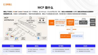 阿里云领投，硅基流动深耕AI基建破解大模型成本难题