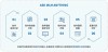 OLMo – 艾伦AI研究所开源的完全开放的大语言模型框架