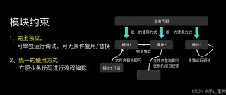 Computer Use OOTB – 开源 GUI 框架，基于Claude 3.5 Computer Use API实现远程控制