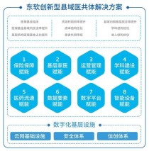 东软发布“添翼”医疗健康智能化全系解决方案