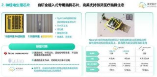 baidu09脑机智能融合公司微灵医疗完成数千万元天使轮融资