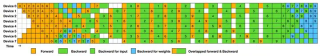 全网最全：DeepSeek开源Week全系列解读
