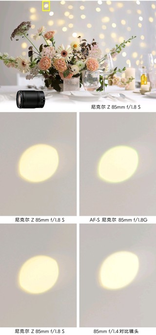 尼康公开f／1.8系列镜头对比照片