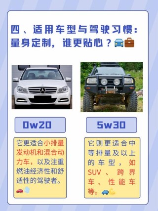 东北零下40度用什么机油？汽车冬天需要换防冻机油吗
