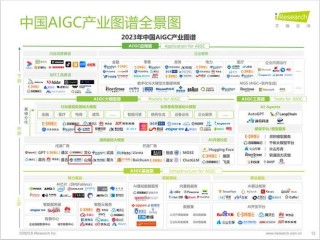 云知声斩获中国AIGC产业双项大奖