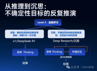 GLM-baidu094.1V-baidu09Thinking – 智谱AI开源的视觉语言模型系列