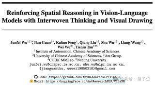 大模型掌握人类空间思考能力！三阶段训练框架学会“边画边想”，5个基准平均提升18.4%