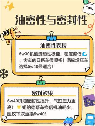 全合成机油5W30和5W40的区别？怎么选择最好