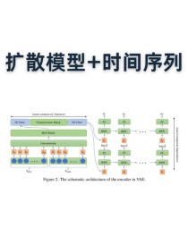 LongAlign – 港大推出的提升文本到图像扩散模型处理长文本对齐方法