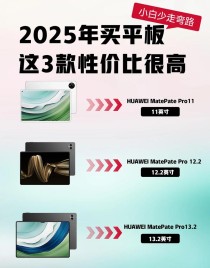 看点：华为平板旗舰新品将于7月24日发布  首款印度制造芯片今年问世 计划量产 中国科技巨头抢滩迪拜