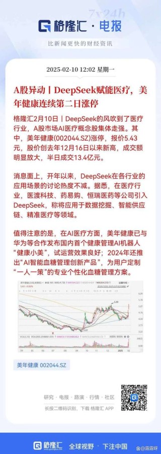 DeepSeek是AI智能时代市场推进的必然结果