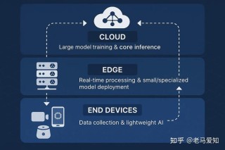 OpenDeRisk – 开源的AI原生风险智能管理系统
