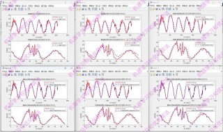 SynCD – Meta和卡内基梅隆大学开源的文生图合成训练数据集