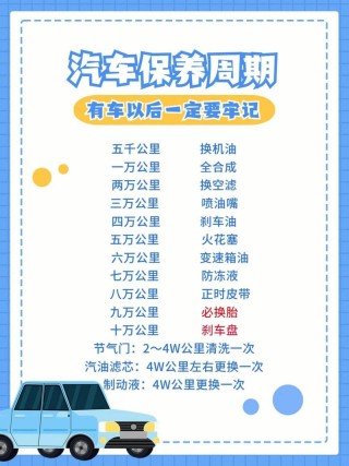 汽车保养用什么机油好，汽车保养机油周期多久