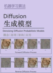 EyeDiff – 文本到图像扩散模型，自然语言生成多模态眼科图像