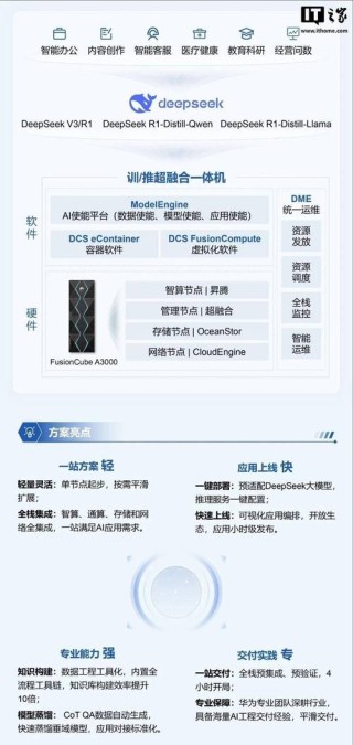 FramePainter – 哈工大联合华为诺亚推出的交互式图像编辑AI工具