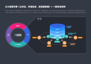 Baichuan4-baidu09Finance – 百川智能推出的全链路金融领域增强大模型