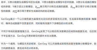 超低标注需求，实现医学图像分割！UCSD提出三阶段框架GenSeg
