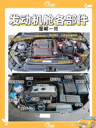 机油加注口冒烟正常吗，车头冒烟带焦味能开吗