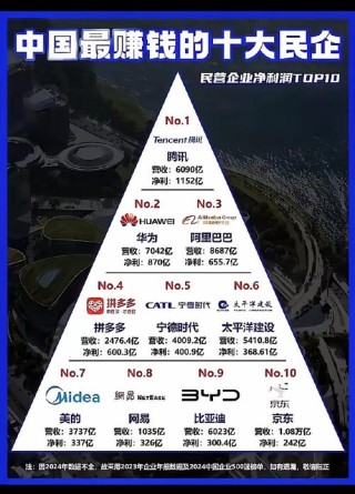 华为腾讯互撕会怎么判？对消费者而言大数据是福是祸？答案在这里