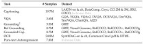 Qwen VLo – 通义千问推出的多模态统一理解与生成模型