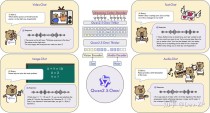 字节跳动发布OmniHuman 多模态框架