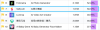 3个月DAU增长2.8倍，这款AI图片App避免了“一波流魔咒”？