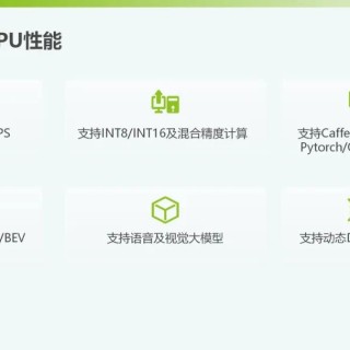酷芯亮相松山湖IC创新高峰论坛，推出智能机器人SoC AR9481