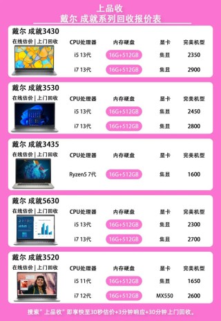 戴尔科技Q3营收不及预期  增长依然高达10%至244亿美元