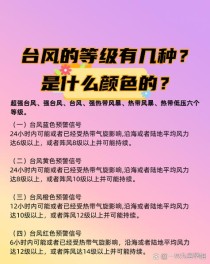 第14号台风帕卡将要来袭!台风预警,14号超强台风再次来袭,风力更强